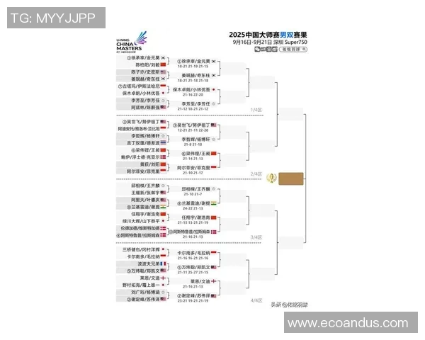 武汉乒乓球队洲际杯精彩表现分析与状态评估